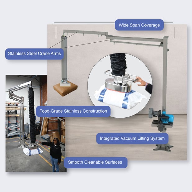 roni_stainless-steel-crane-system-copy-2-(1)